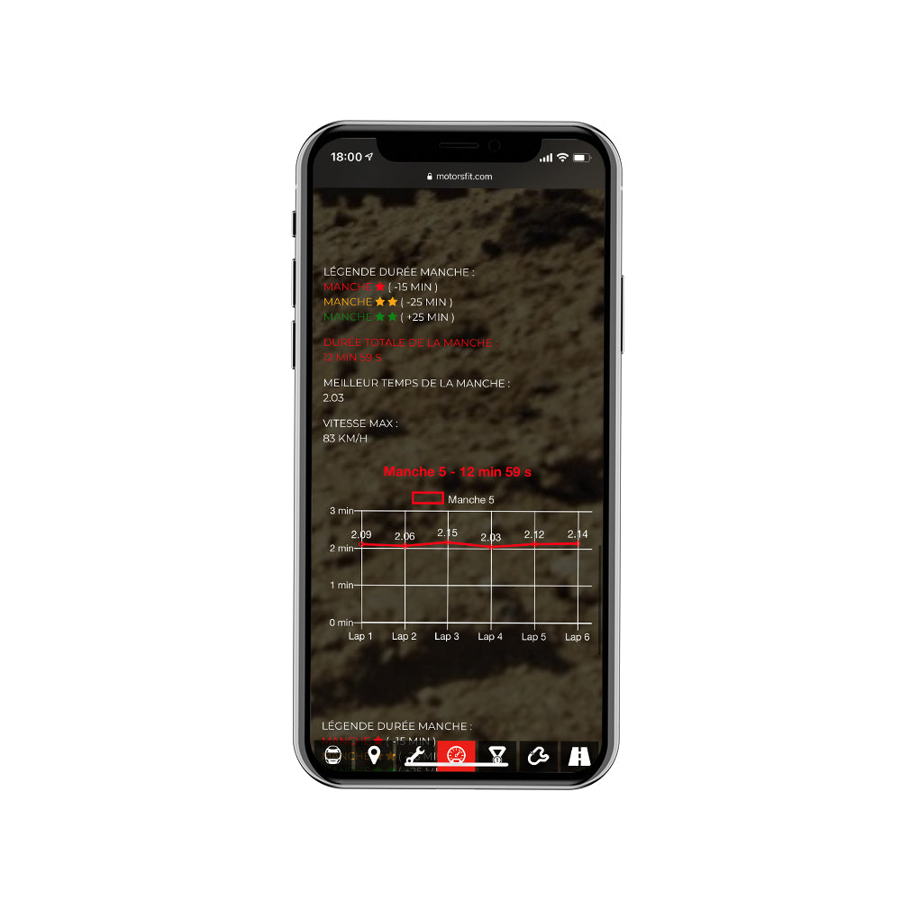 RACER-IQ Trainer
